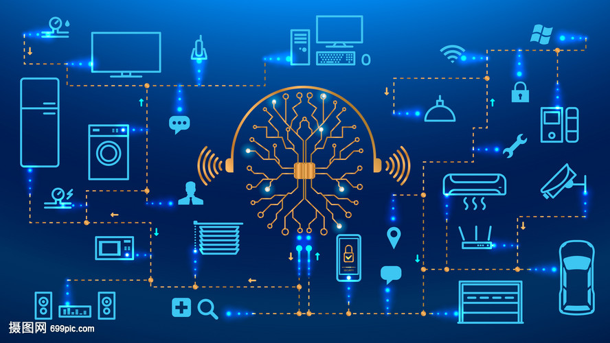 高科技智能生活 計(jì)算機(jī)如何重塑現(xiàn)代世界